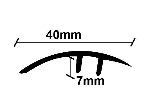 ac5e4c4099274b84b2574fef4a621c5d ΠΡΟΦΙΛ LAMINATE ΑΝΙΣΟΠΕΔΟ ΑΣΗΜΙ 40Χ2750mm NewPlan - ac5e4c4099274b84b2574fef4a621c5d